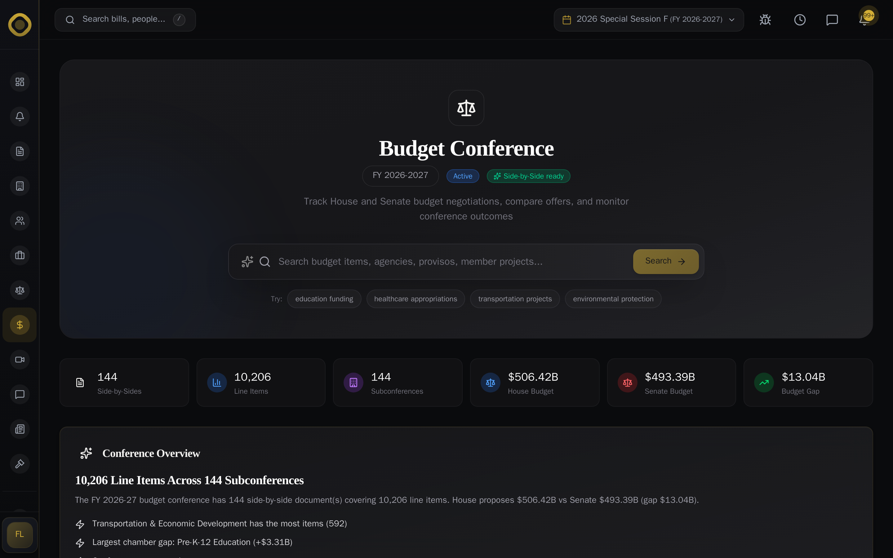 Conference dashboard — 144 side-by-sides, 10,206 line items, House vs Senate budget gap