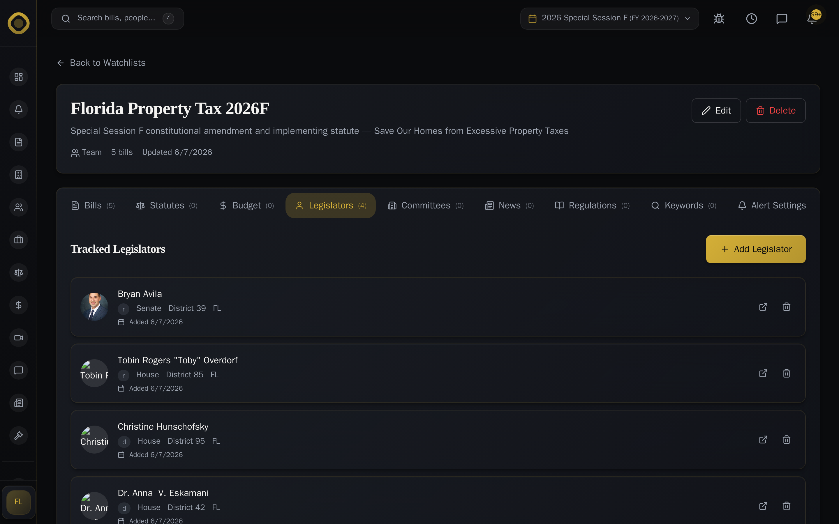 Watchlist detail — Legislators tab with photos, parties, districts